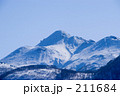 岩木山
