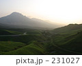 阿蘇の夕暮れ