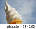 ソフトクリーム２