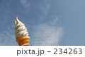 ソフトクリーム３