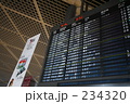 成田空港