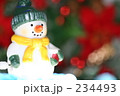 クリスマス　スノーマン