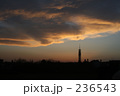 夕暮れの田無タワー02