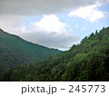山々