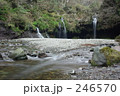 陣馬の滝