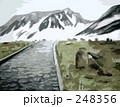 立山連峰
