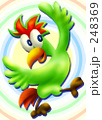 鳥のキャラクター