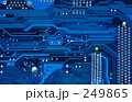 コンピュータ基盤