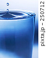 コップの水