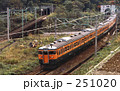 国鉄・上越線　0726　昭和５５年