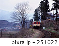 国鉄・飯山線0728　昭和５５年