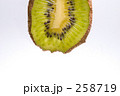 258719