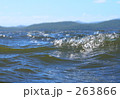 水動