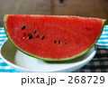 スイカ
