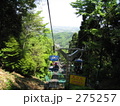 高尾山のケーブルカー