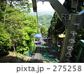 高尾山のケーブルカー