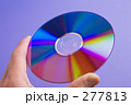 CD／DVD-ROM