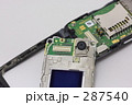 携帯電話リサイクル