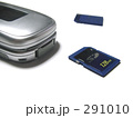 携帯電話とSDカード