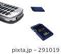 携帯電話とSDカード