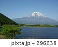富士山と田貫湖