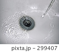 出しっぱなしの水道