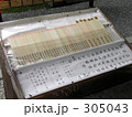 安井金比羅宮の護摩