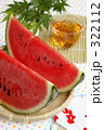 スイカと麦茶