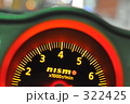 メーター