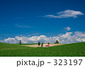 青い空・赤い屋根の家