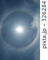太陽の輪
