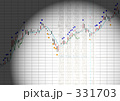 株価