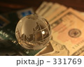 為替とクレジットカード