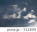 空不穏