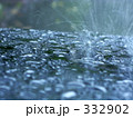 水球衝突