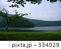 湖で遊ぼう