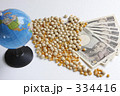 物価高騰
