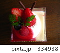 ベリーberryケーキ