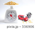 穀物価格高騰Ⅱ