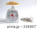 穀物価格高騰Ⅰ