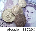 イギリス　ポンド　紙幣　コイン