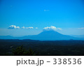 桜島
