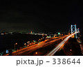 夜景