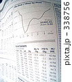 finance