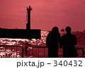 夕陽