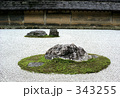 石庭