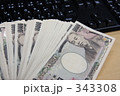 キーボードとお金