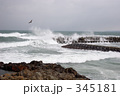 冬の日本海