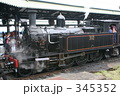 海外の蒸気機関車５