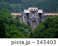 目屋ダム